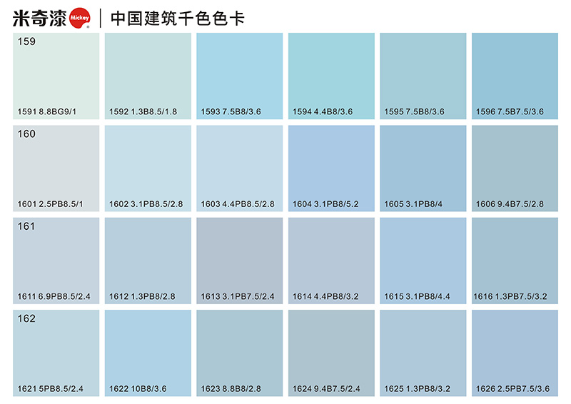 159-162系列