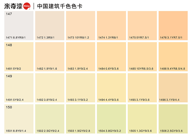 147-150系列