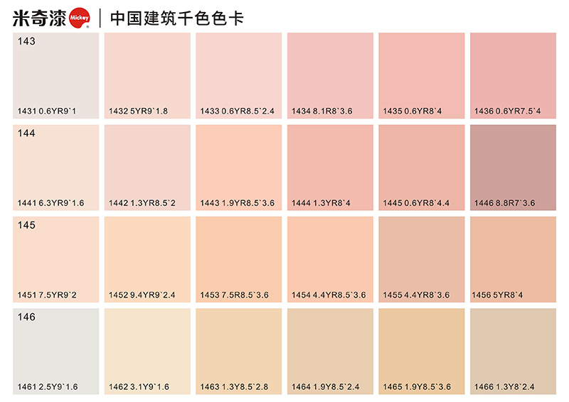 143-146系列