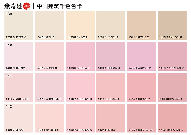 139-142系列