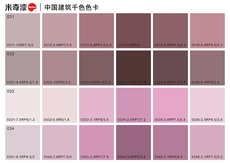 031-034系列