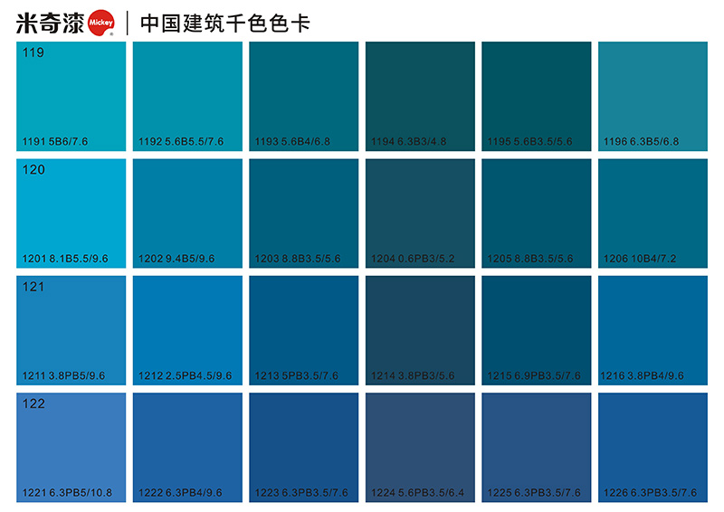 119-122系列